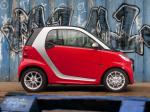Smart ForTwo Passion 2012 года (UK)